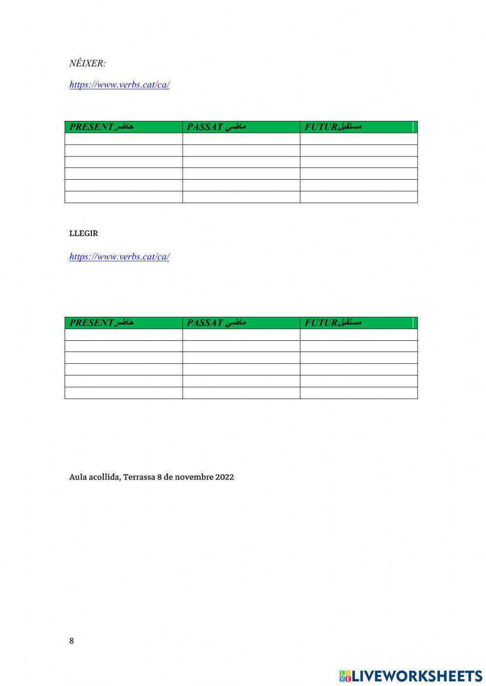 La descripció personal.  النصُ الوصفي2