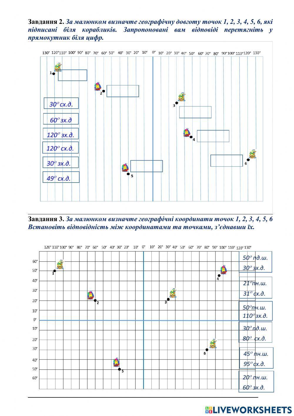 Визначення географічних координат за географічною картою