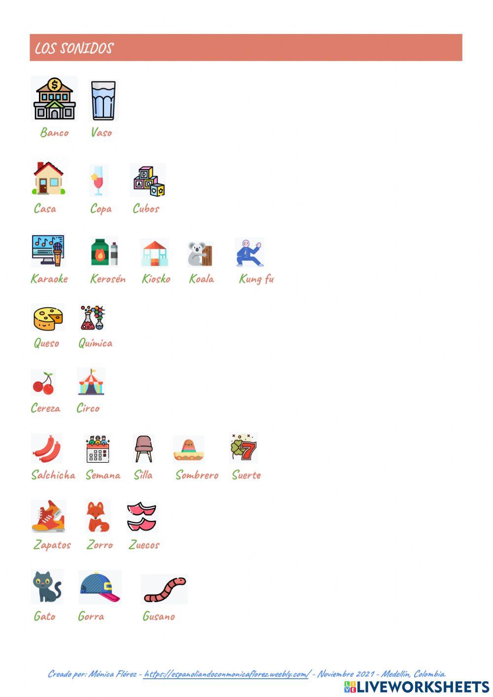 El alfabeto, los sonidos y objetos comunes