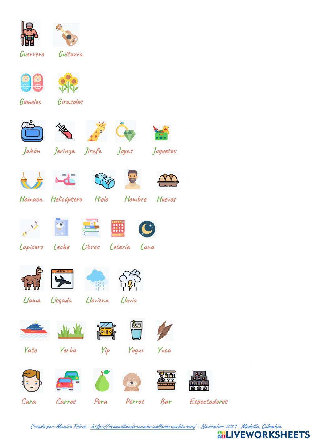 El alfabeto, los sonidos y objetos comunes