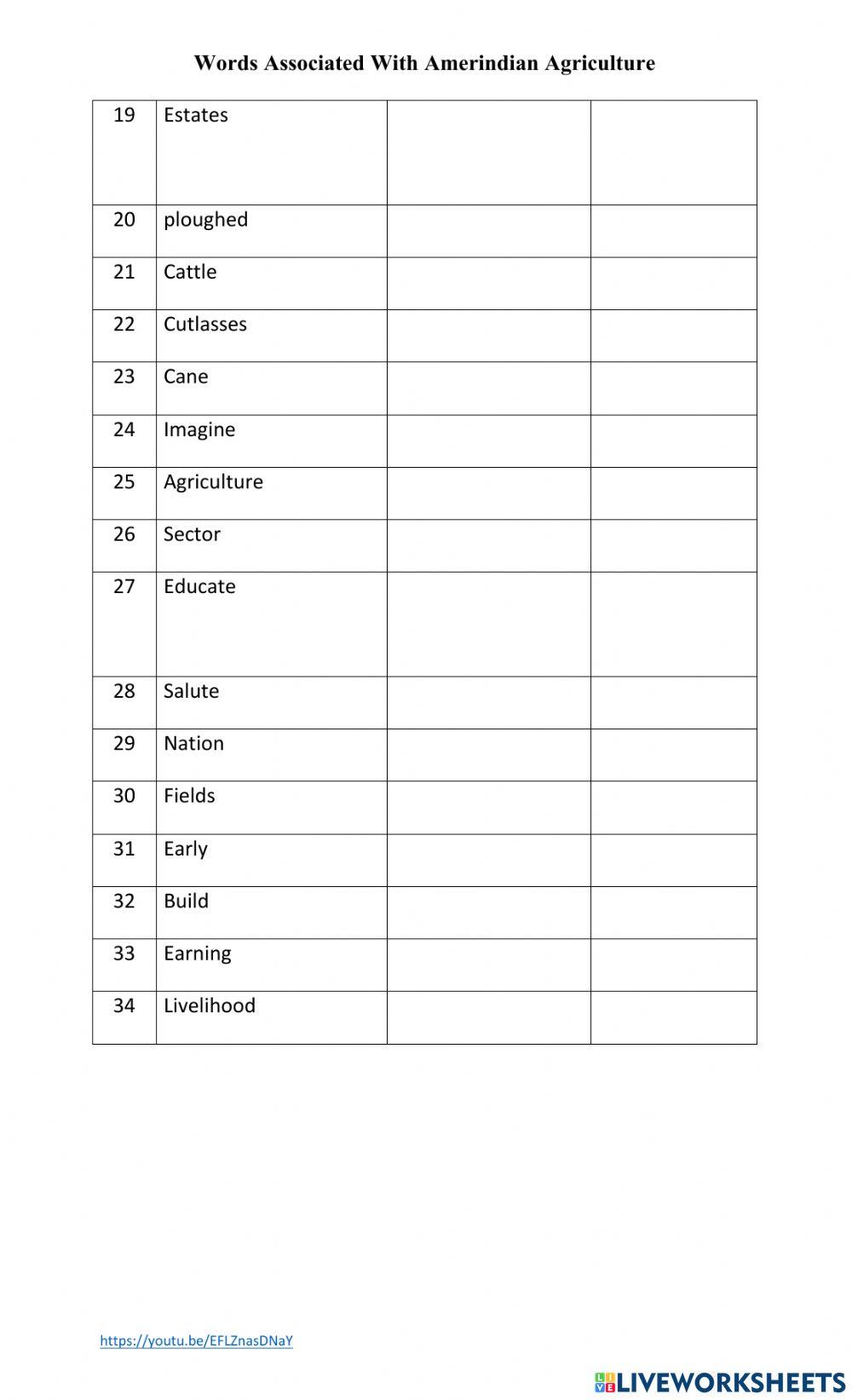 Agriculture Word Bank