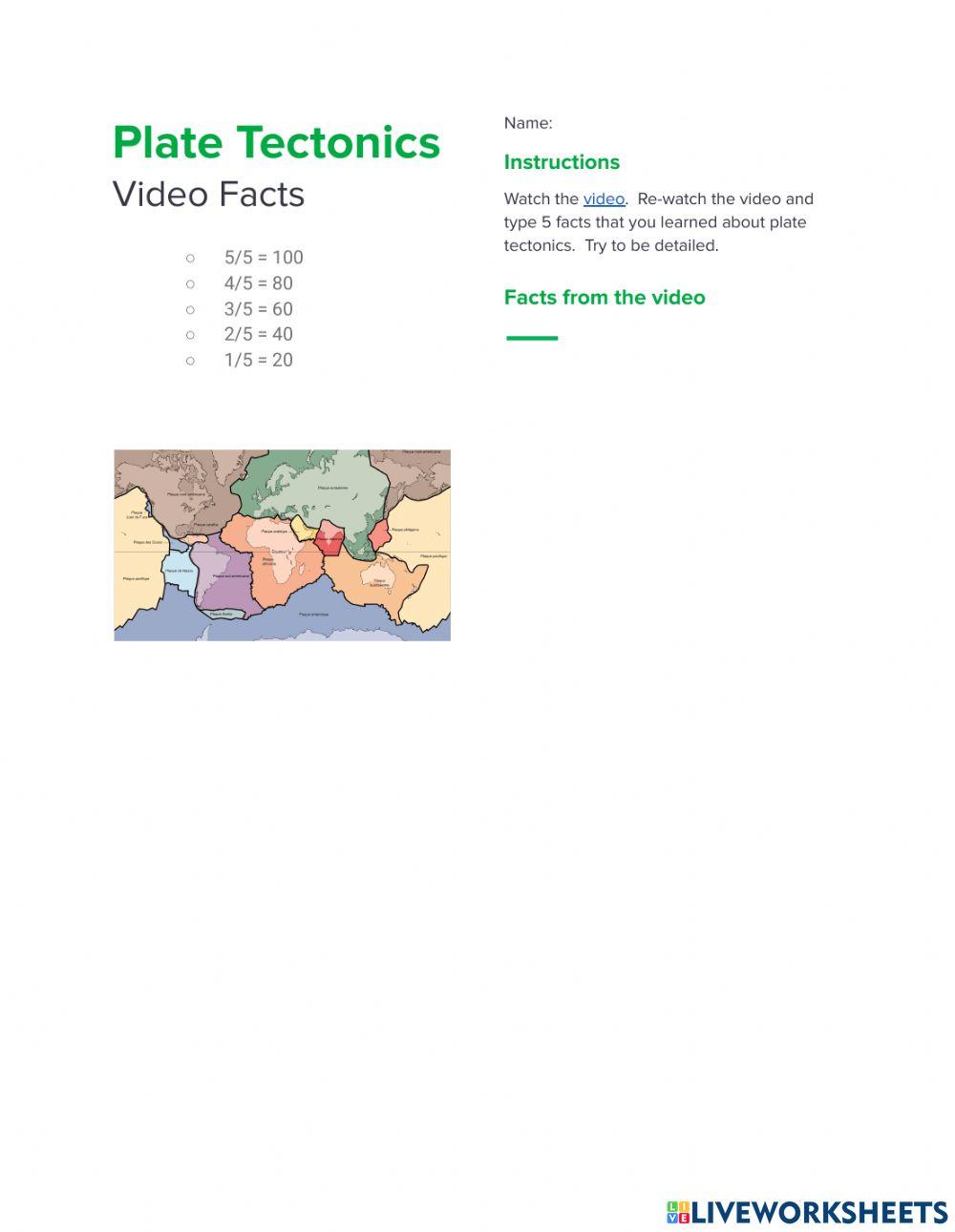 Plate Tectonics Video Facts
