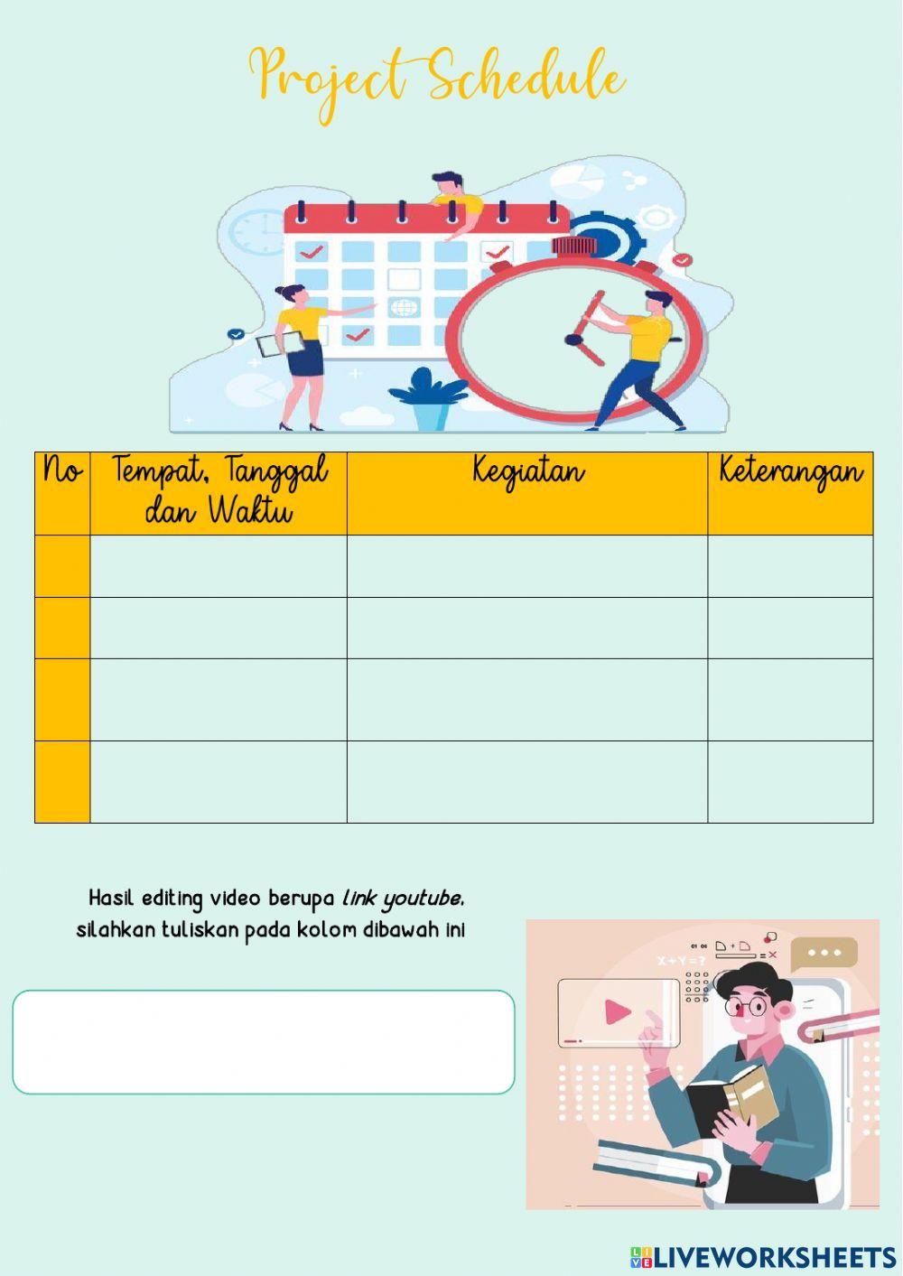 Pengaruh Kemajuan IPTEK