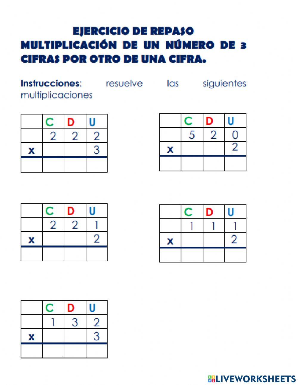 Multiplicaciones de un cifra 