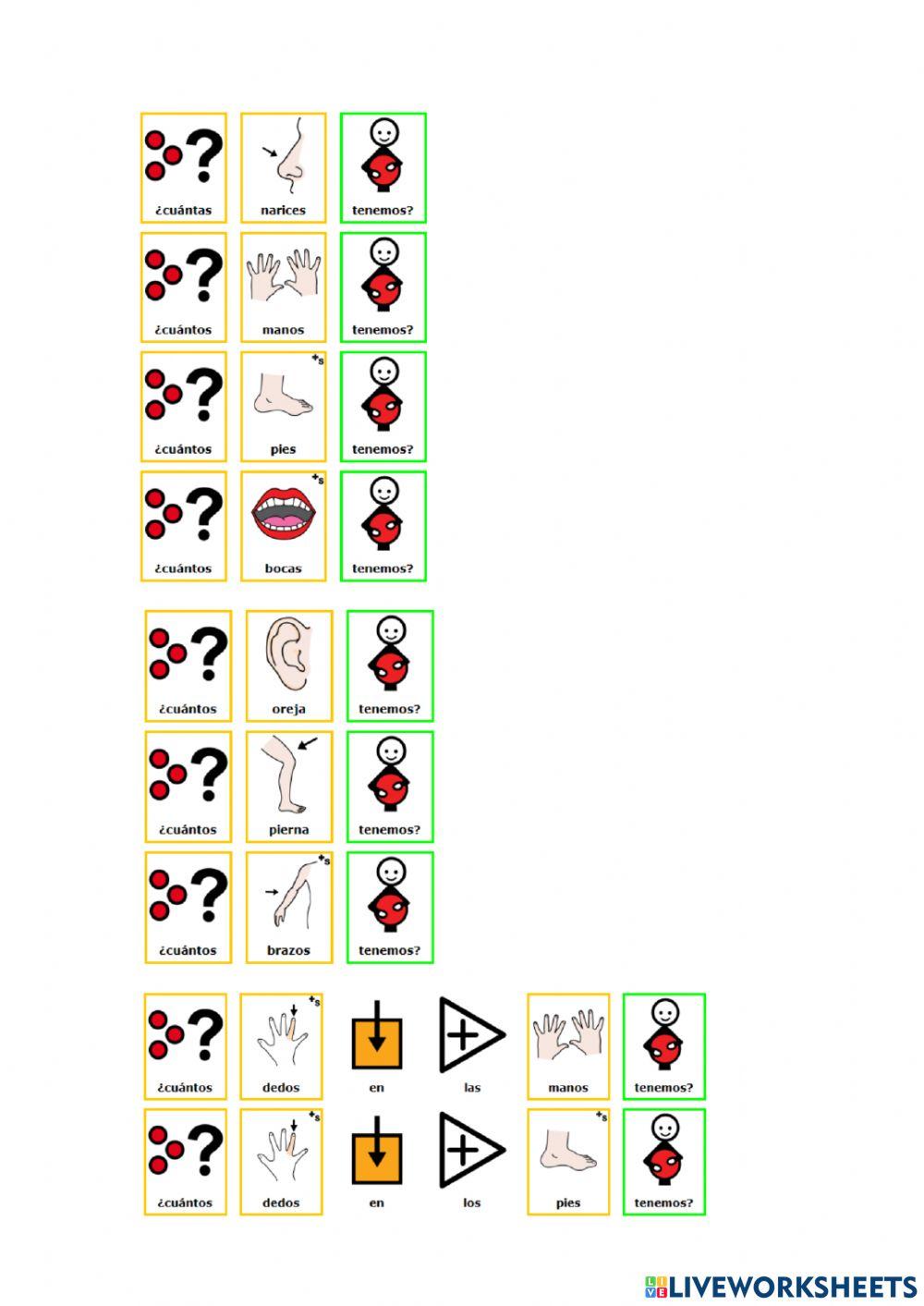 Contar partes del cuerpo