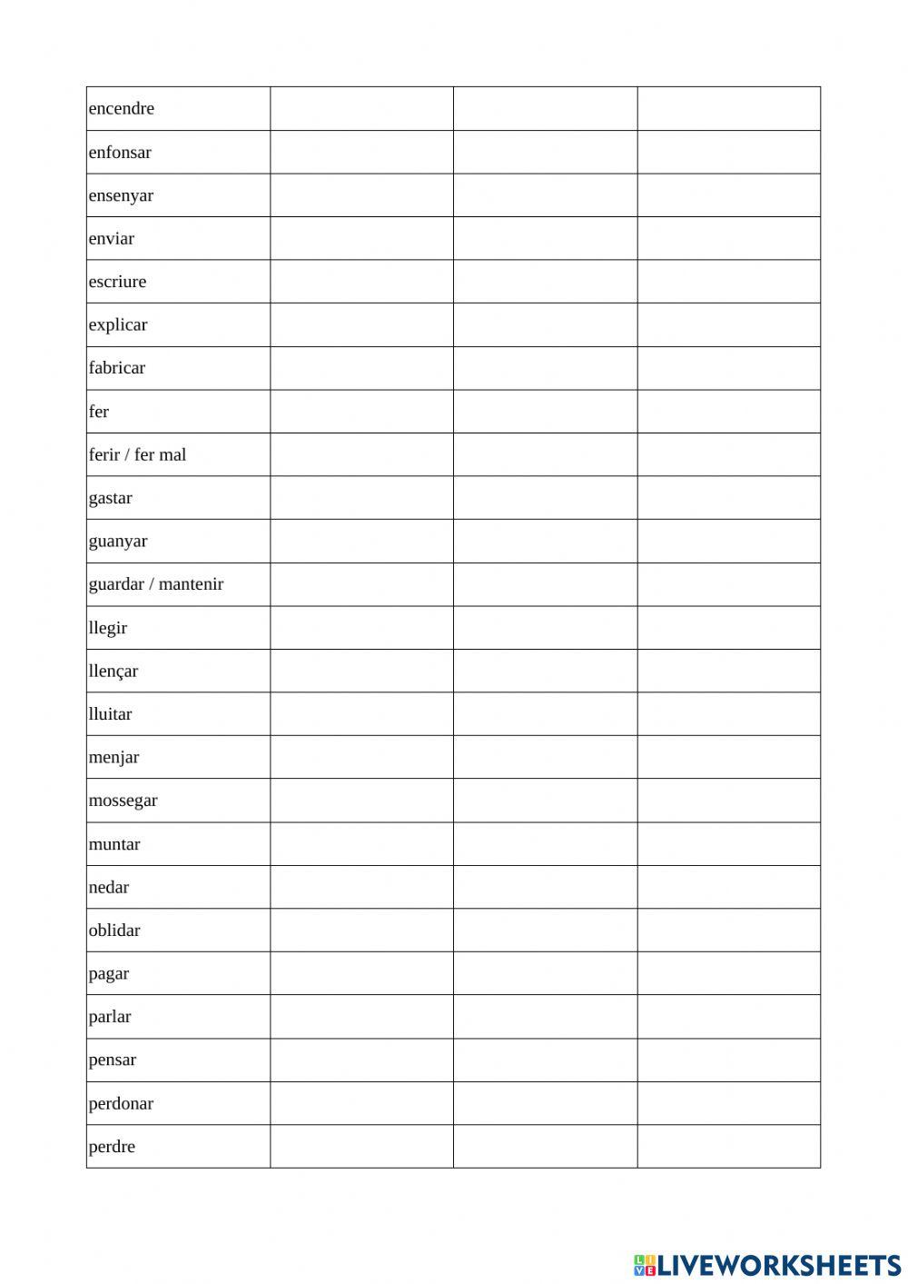 Irregular Verbs List (72)