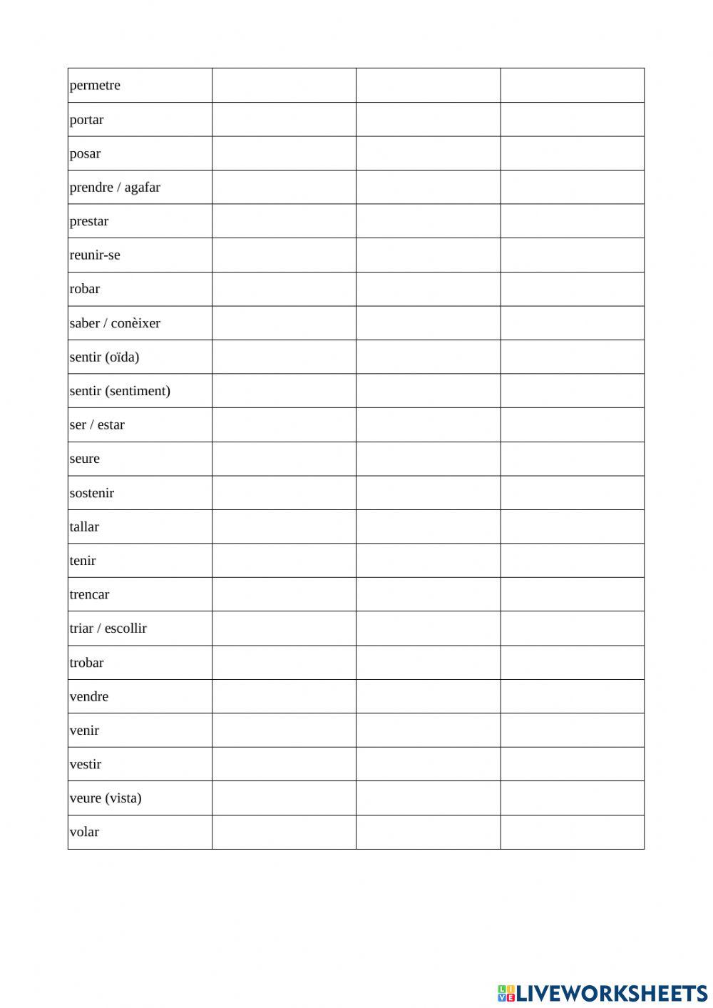Irregular Verbs List (72)