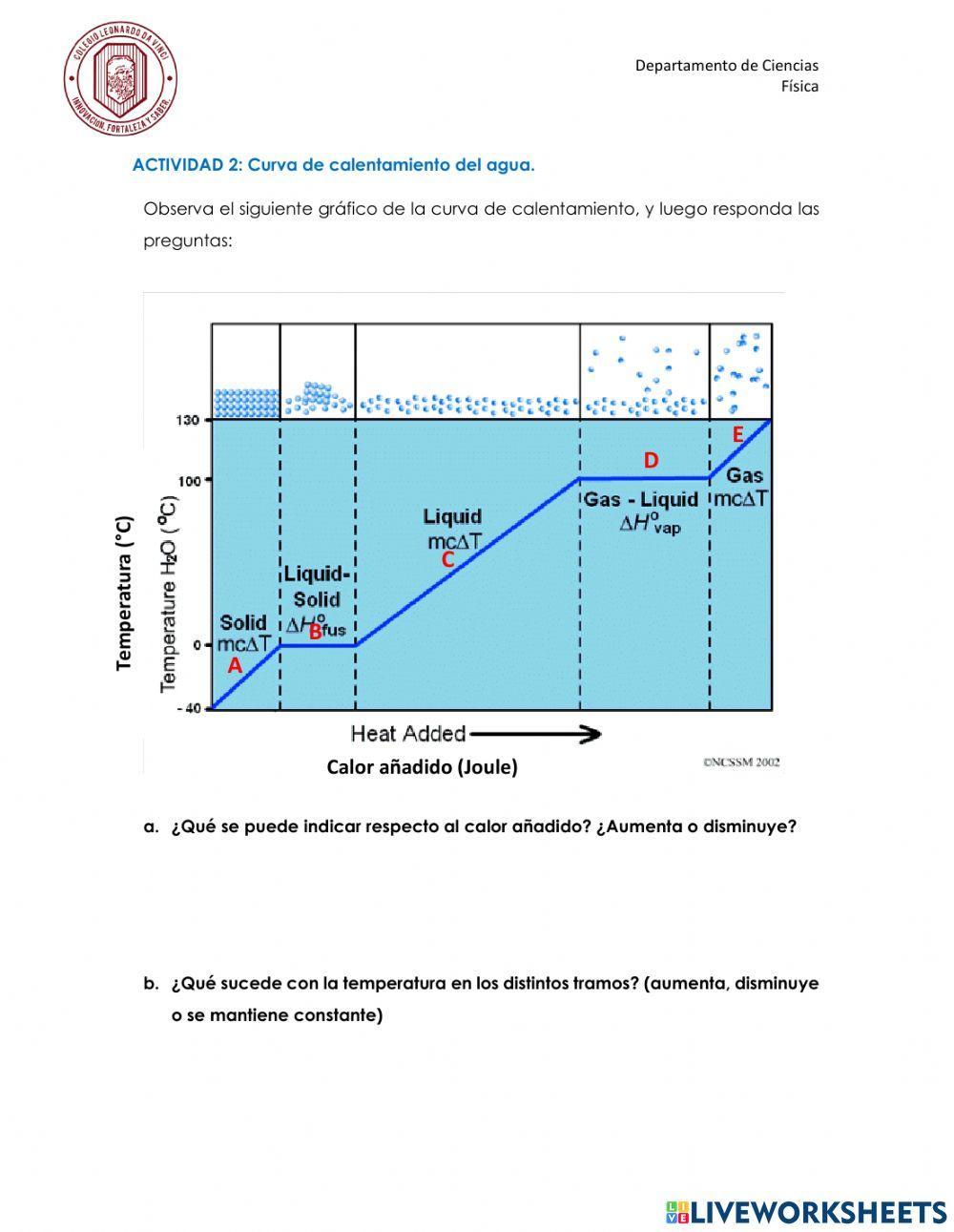 Calor v-s temperatura