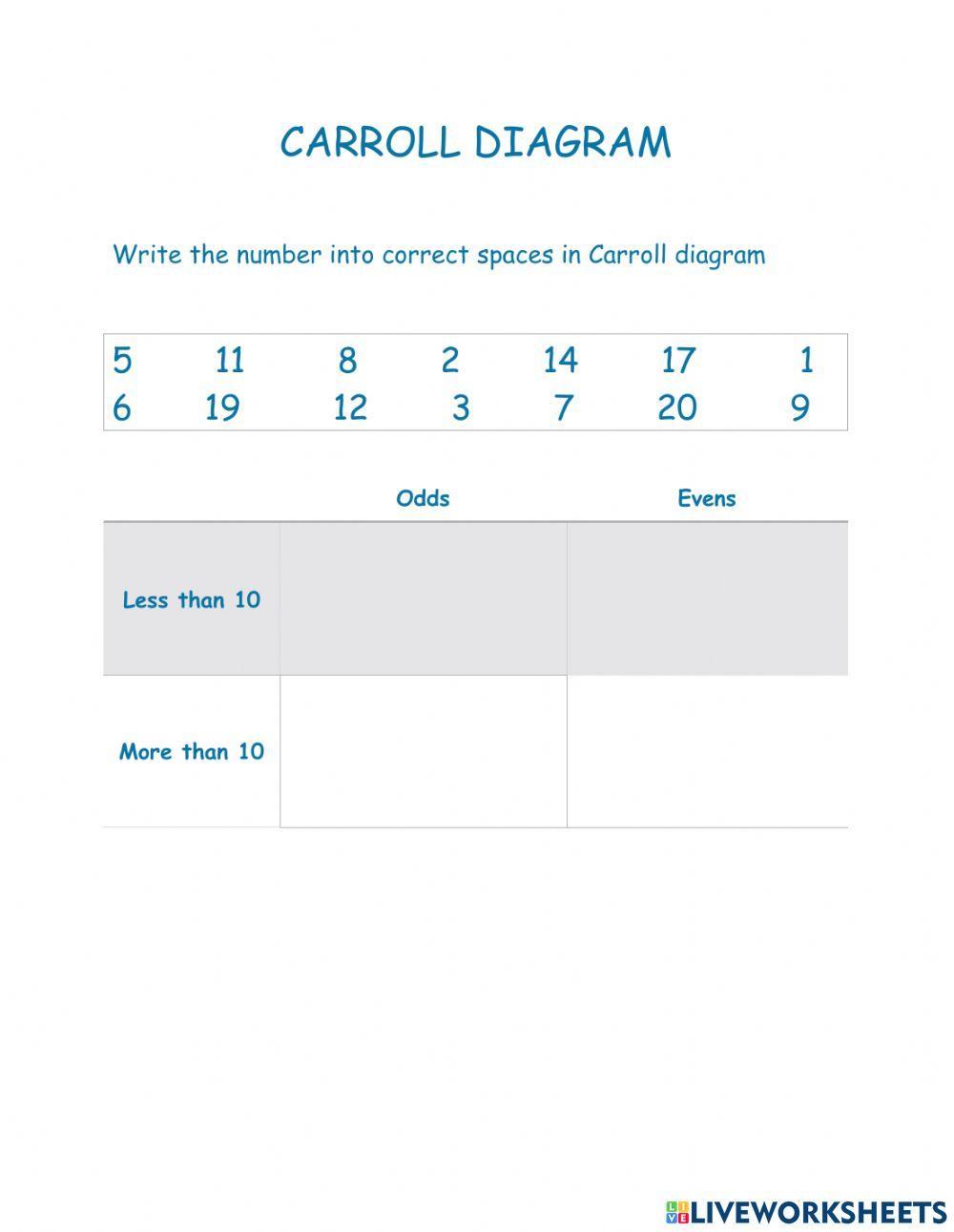 Carroll Diagram Worksheet Live Worksheets vrogue co Carroll Diagram Worksheet Live Worksheets vrogue co