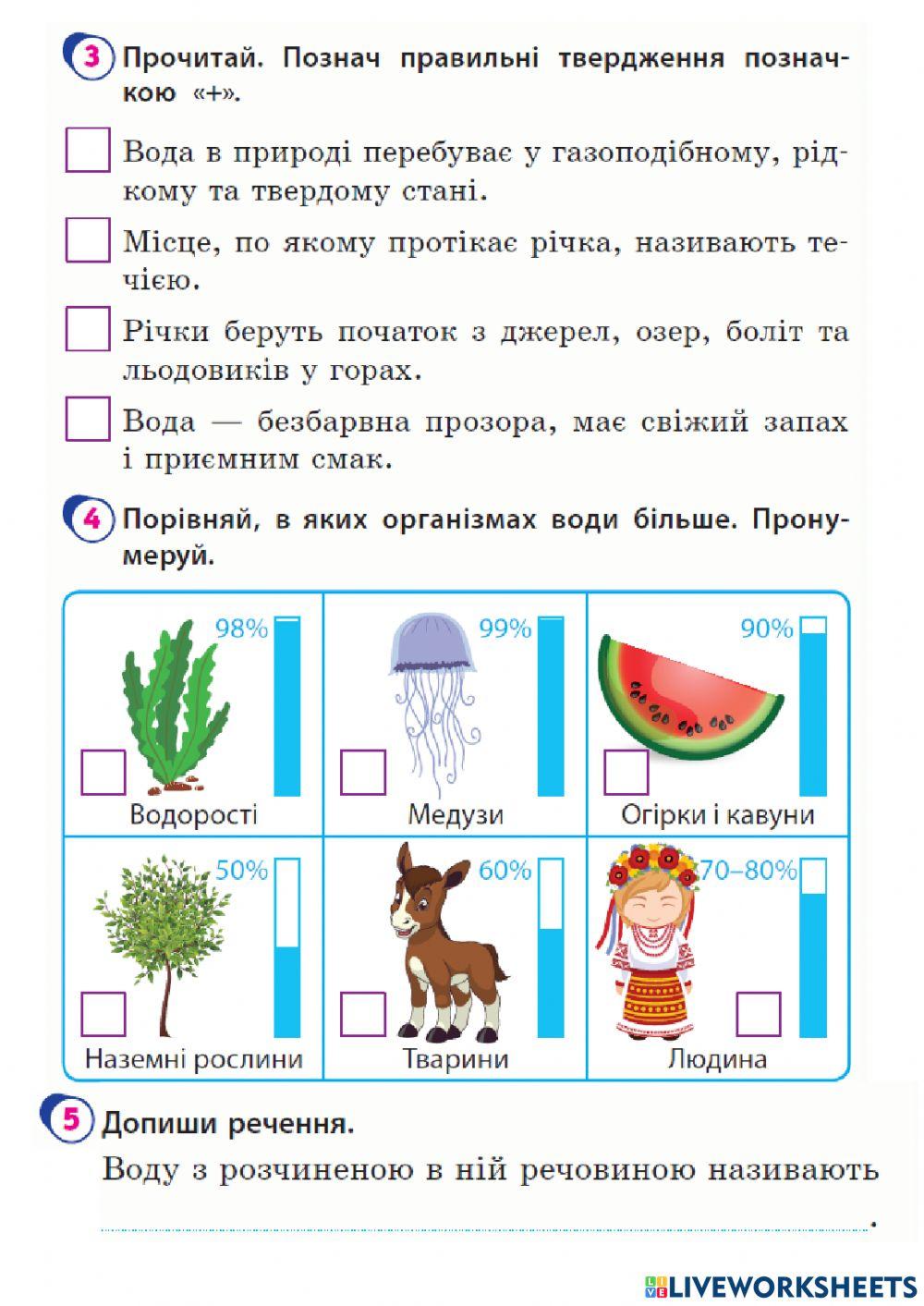 Де ховається вода