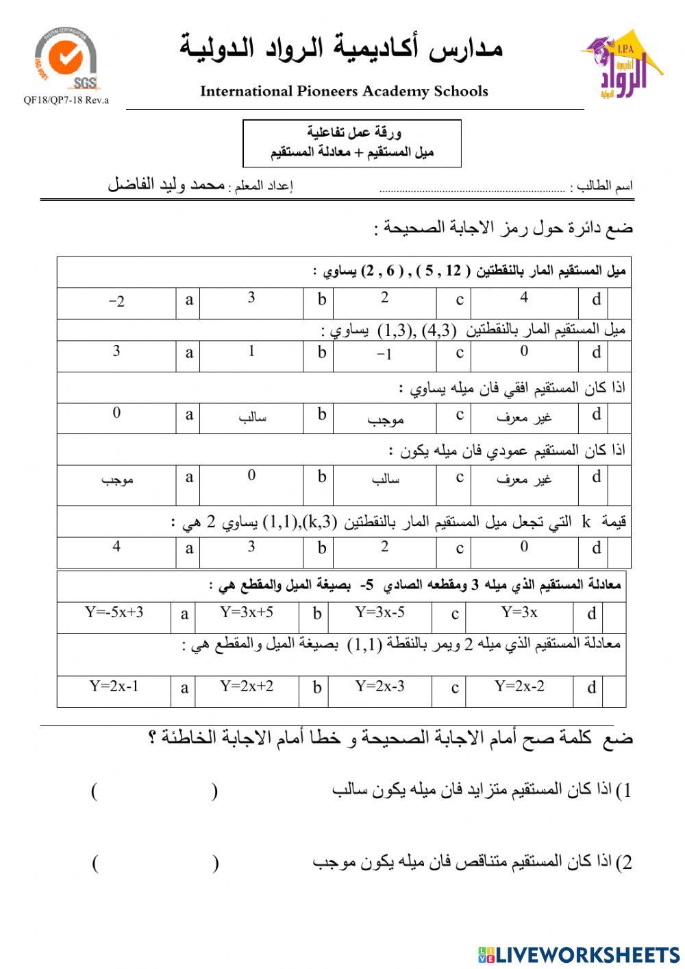 ميل المستقيم ومعادلة المستقيم بصيغة الميل والمقطع