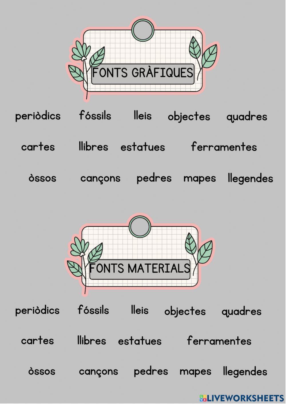 Fonts històriques
