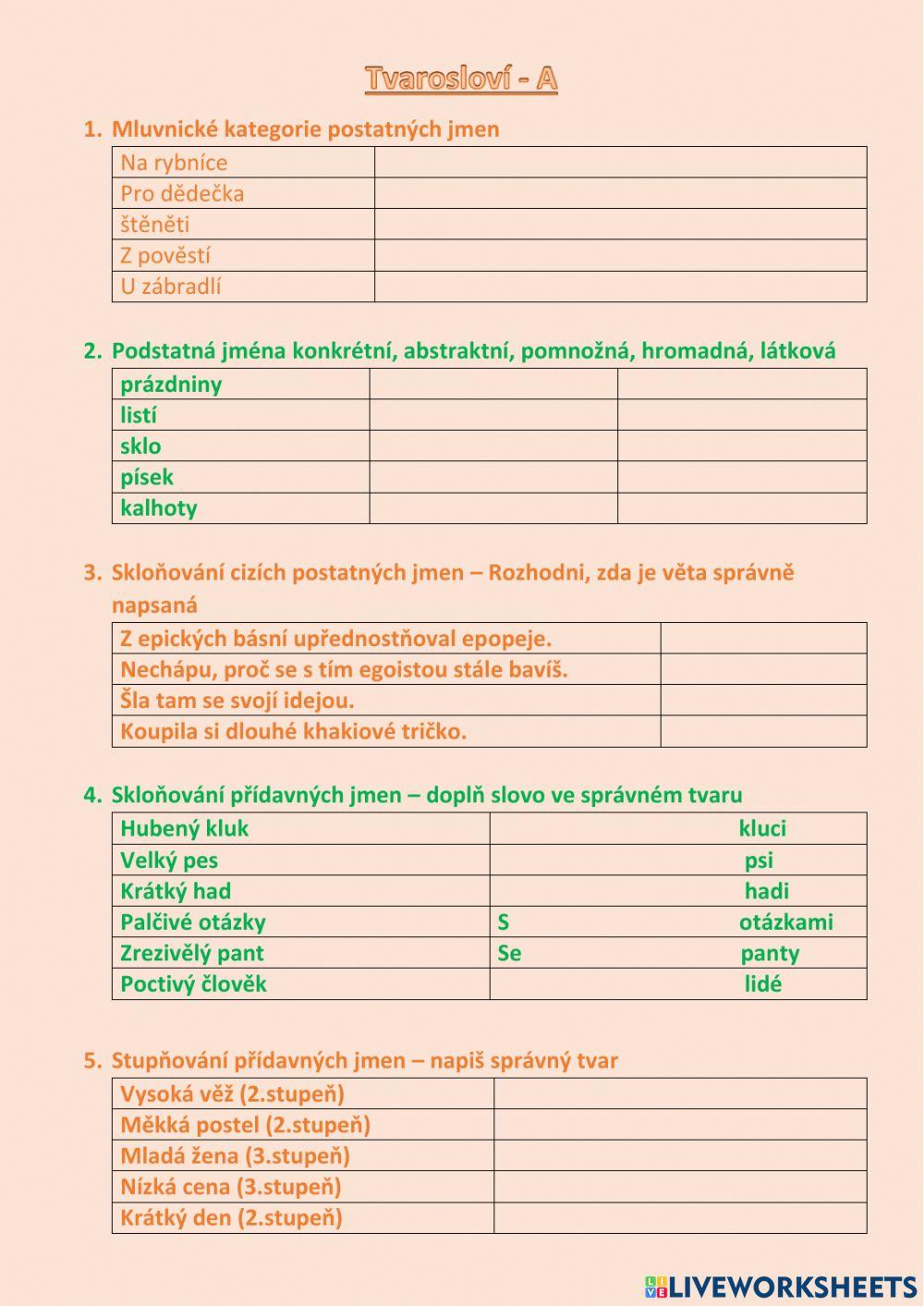 Tvarosloví Tvarosloví