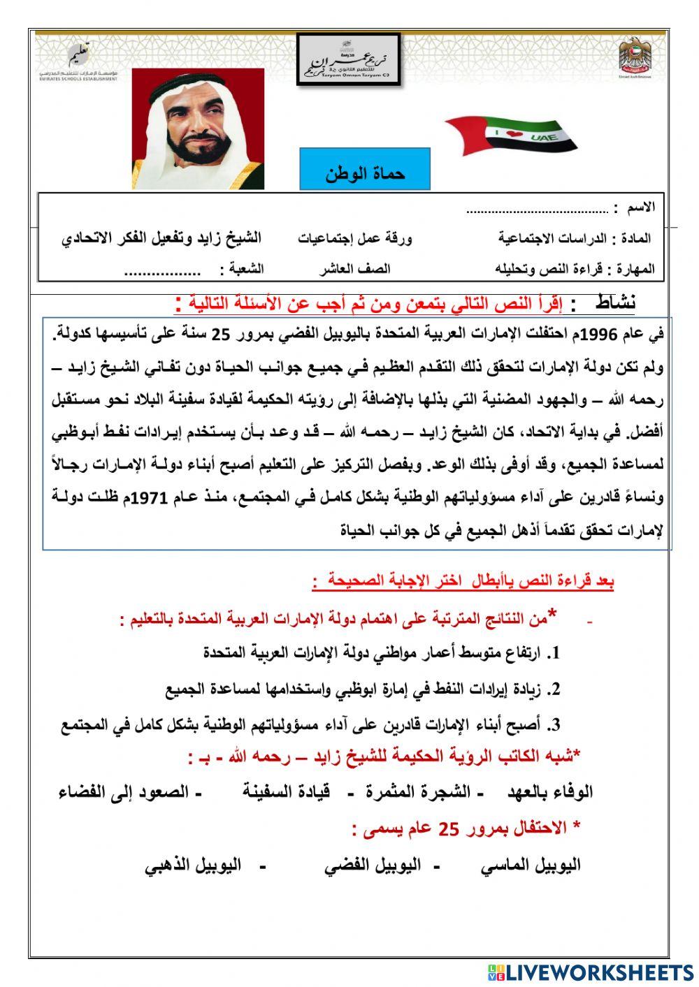 الشيخ زايد وتغعيل الفكر الاتحادي