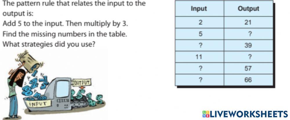 Input output machines with table