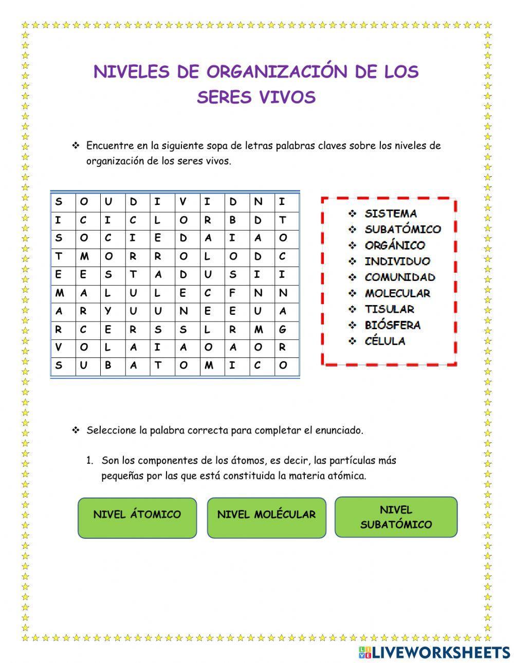 Niveles de organización de los seres vivos
