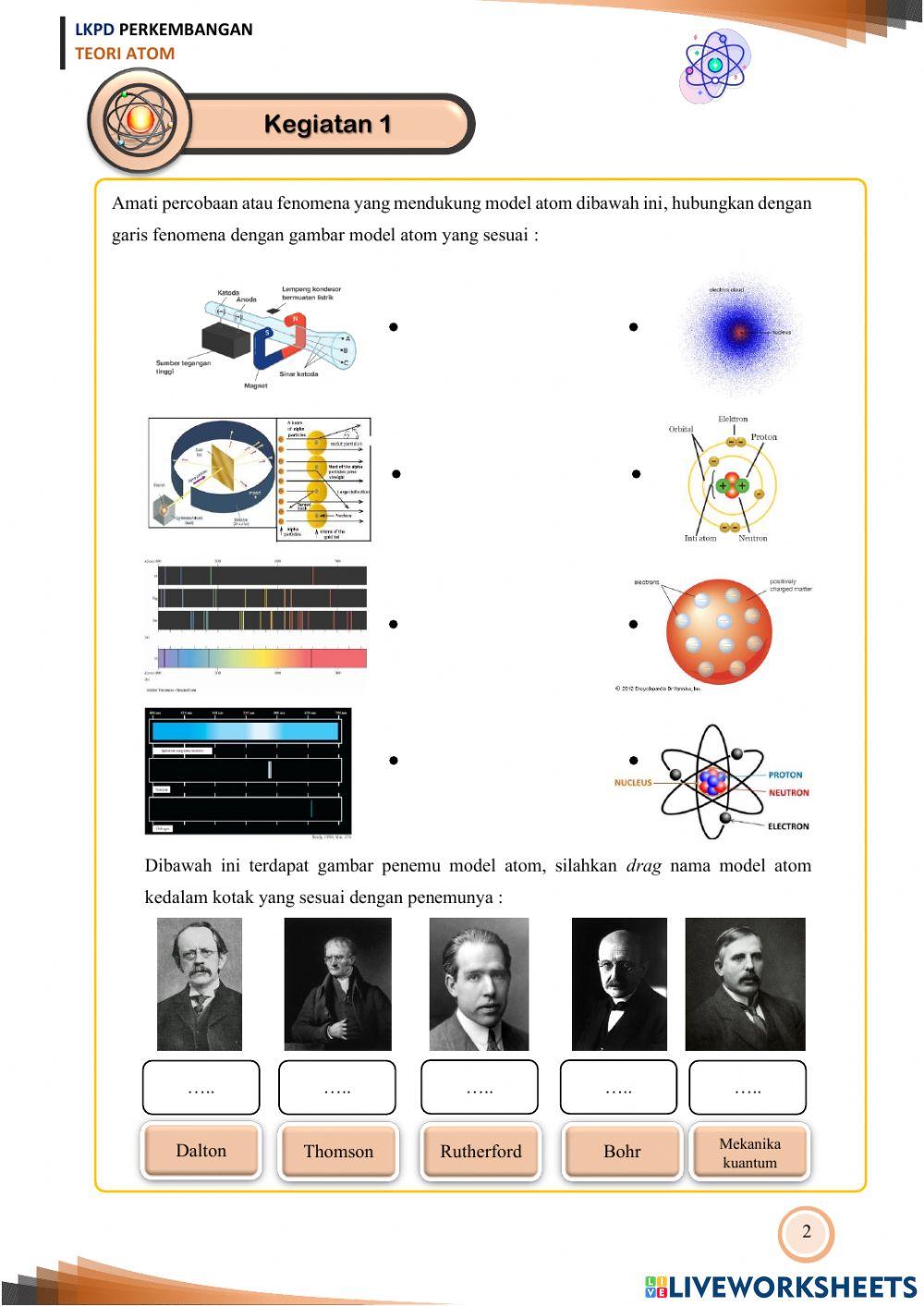 E-LKPD Perkembangan Teori Atom