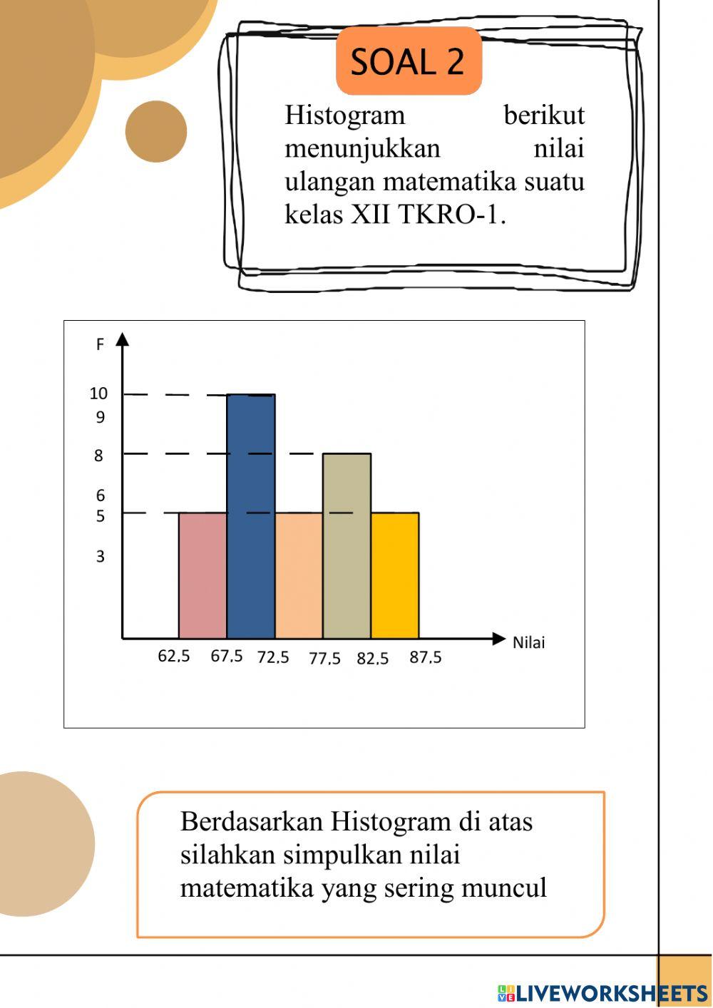 Soal evaluasi 1