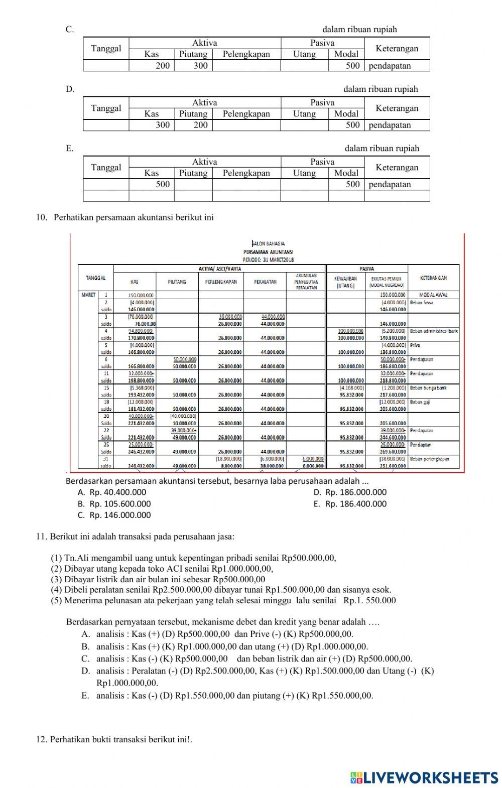 Try out akk xii 2022