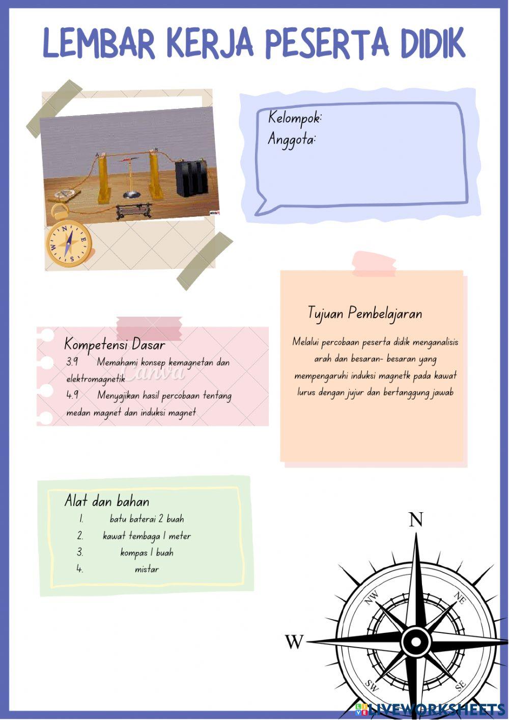 Lkpd induksi magnetik kawat lurus