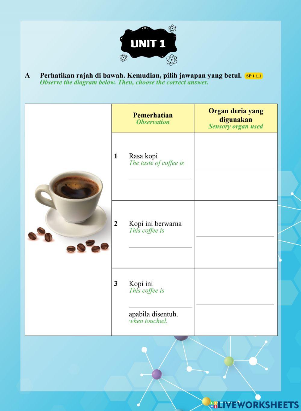 Tutor Sukses 2023 - 24 Sains Tahun 1-Unit 1