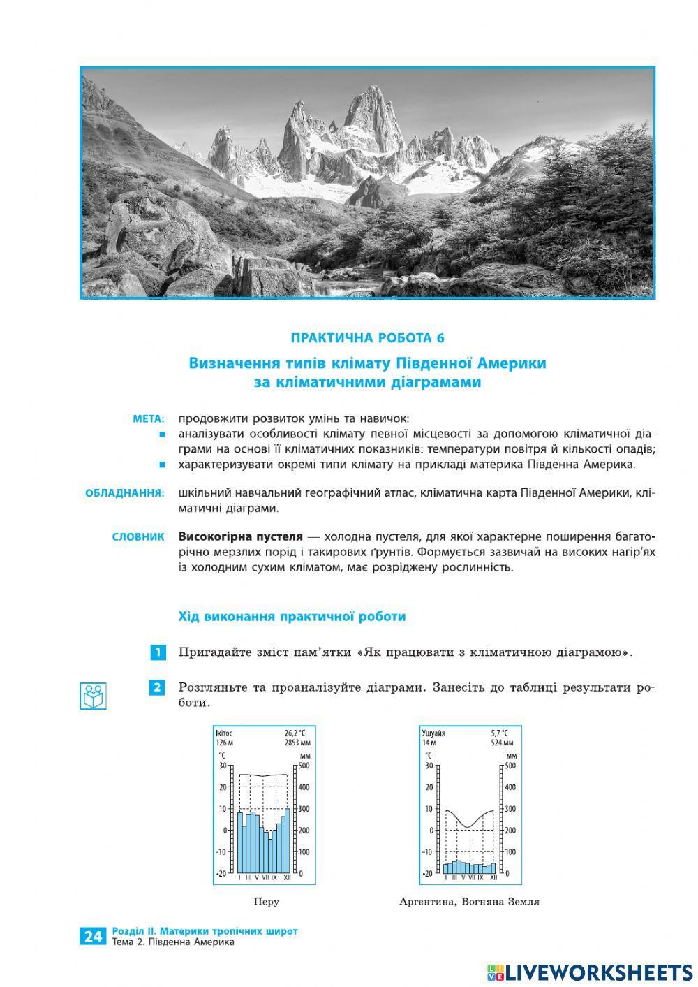 Практична робота № 6 Визначення типів клімату за кліматичними діаграмами