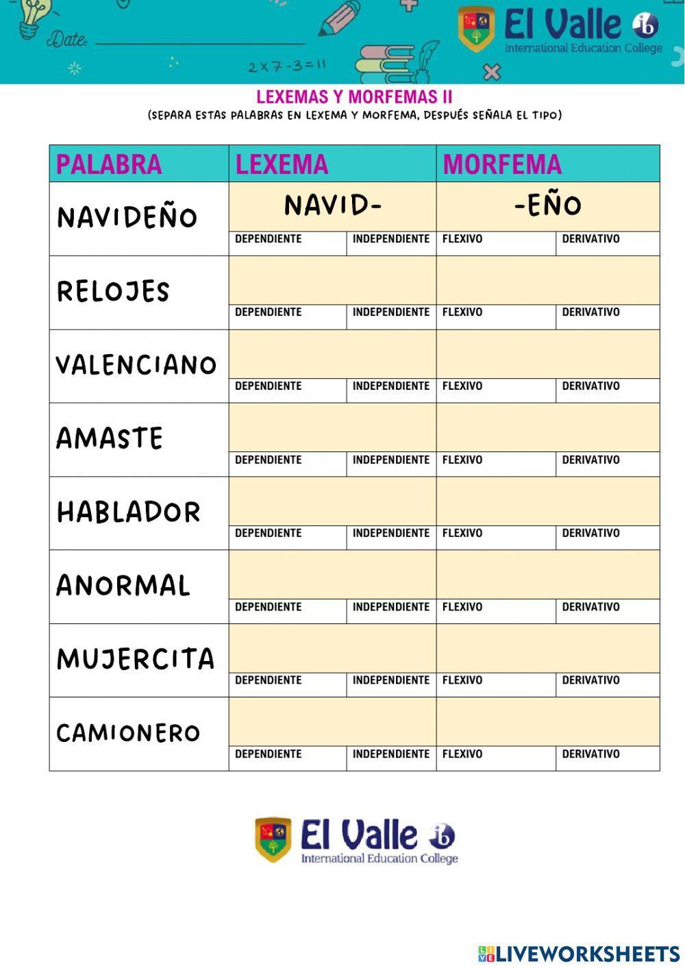 Lexemas y morfemas III