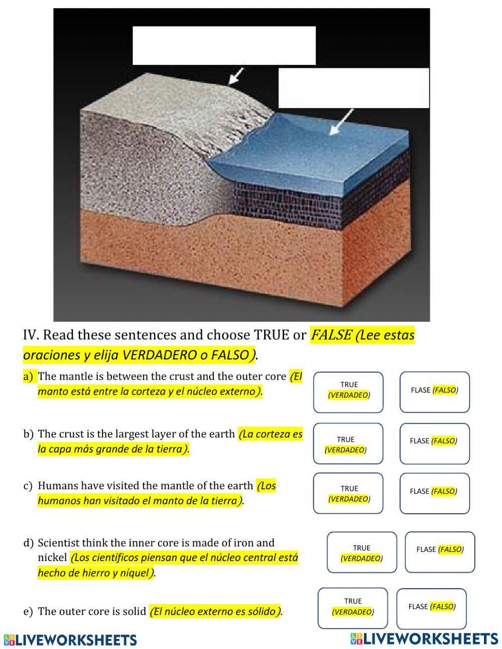 Inside the earth-dentro de la tierra by JARELLANO