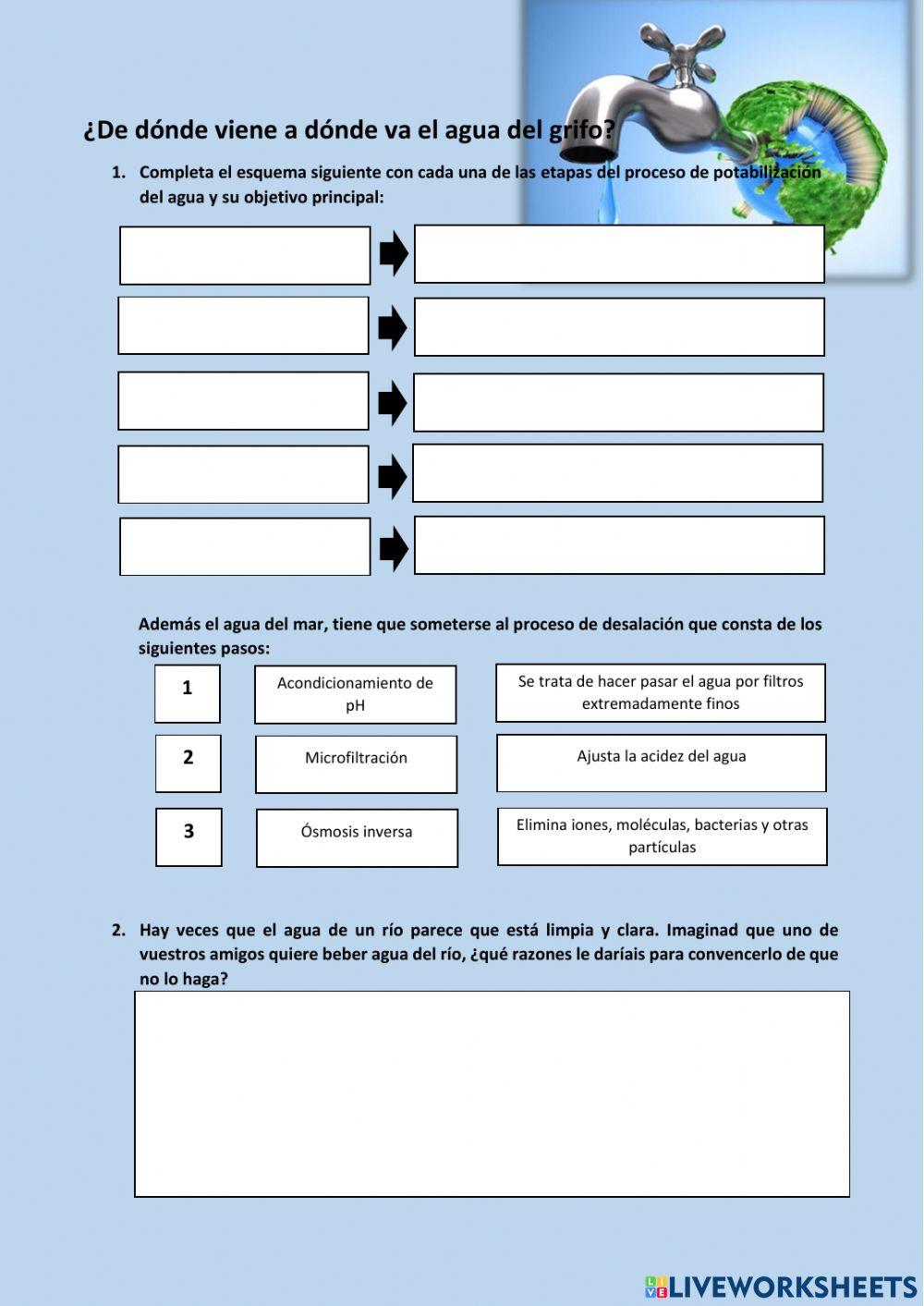 Potabilización y depuración del agua