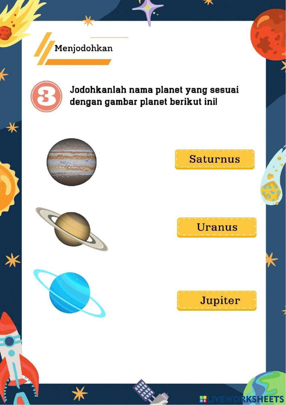 Kelas 6 Tema 9 Subtema 2 Pembelajaran 1 Mengenal Tata Surya