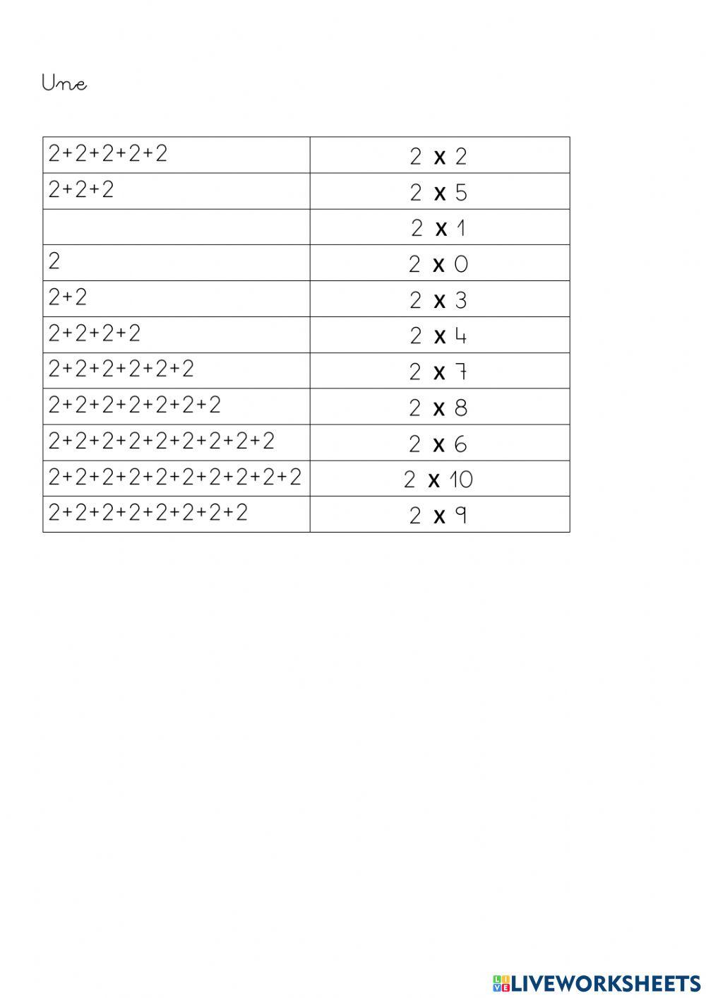 Multiplicar: tabla del 2