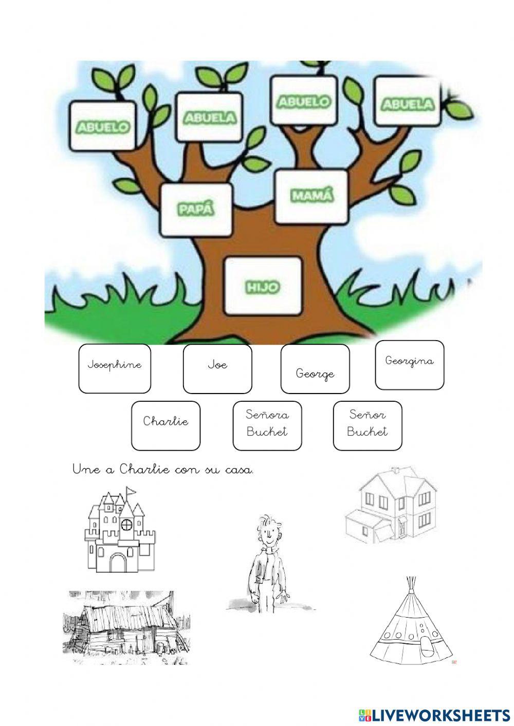 CHARLIE Y LA FÁBRICA DE CHOCOLATE