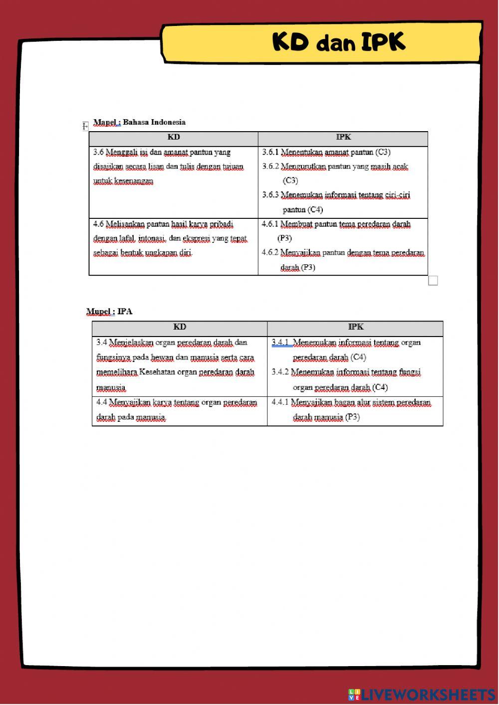 Pantun dan Peredaran Darah