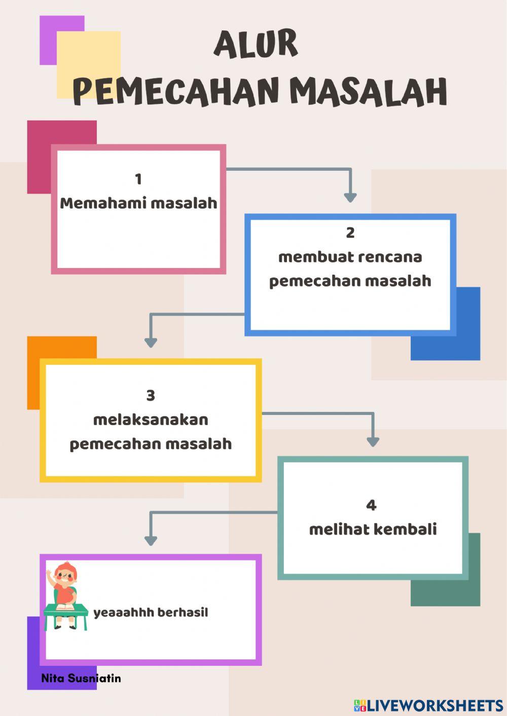 Soal Cerita Barisan Aritmetika 1
