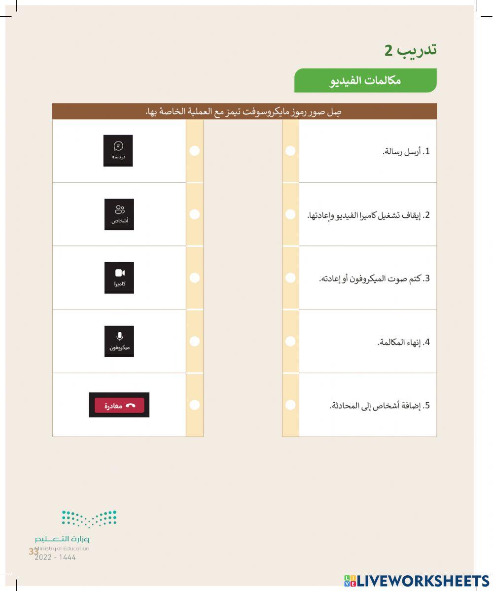 ادوات التواصل