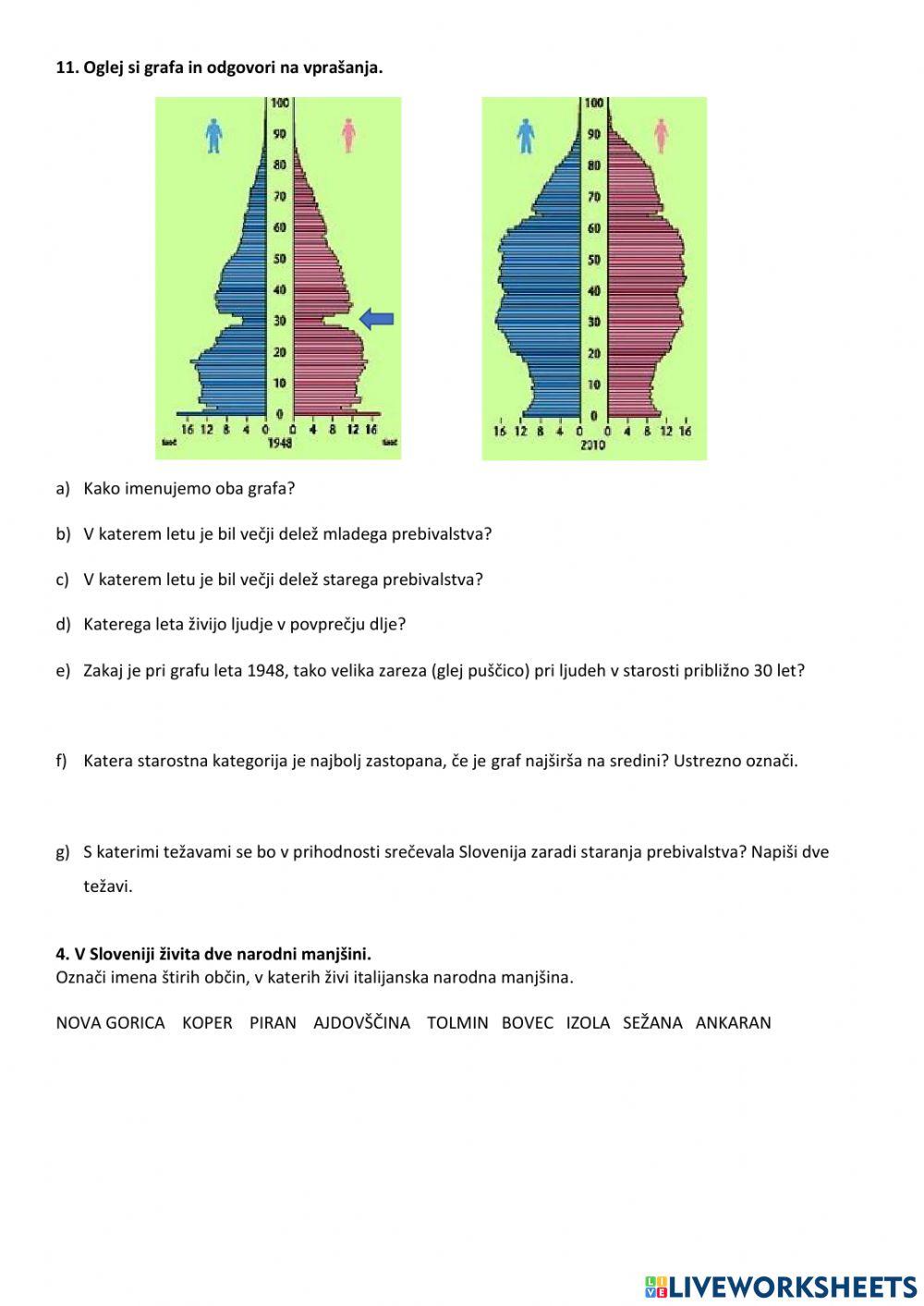 Utrjevanje naravne značilnosti Slovenije