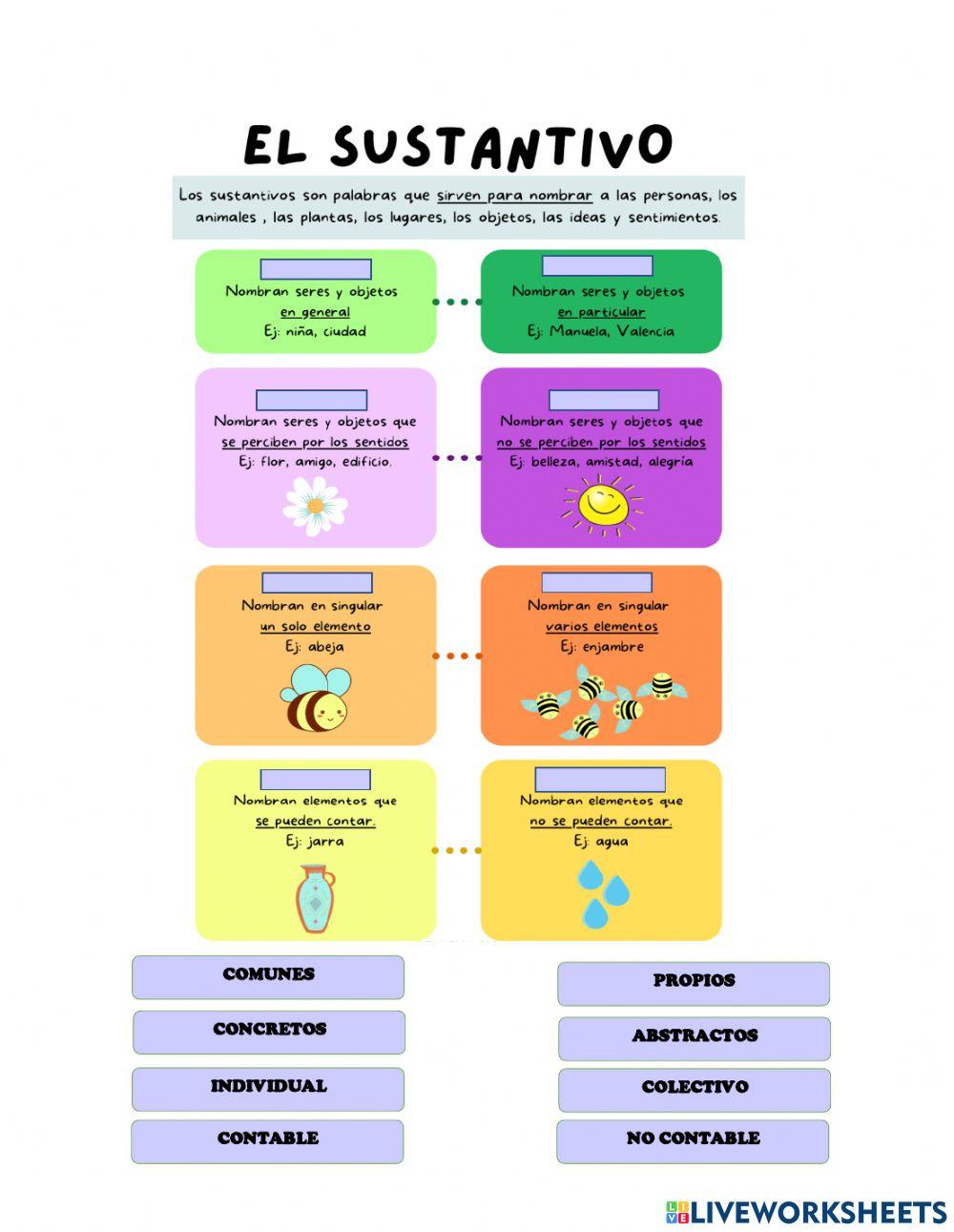 Clases de sustantivos