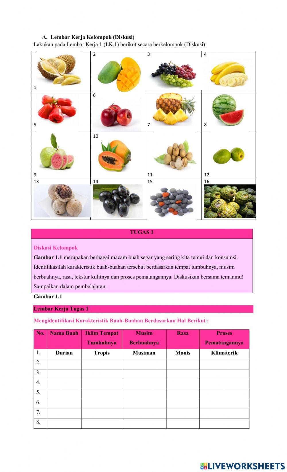 LKPD Pengolahan Buah Segar