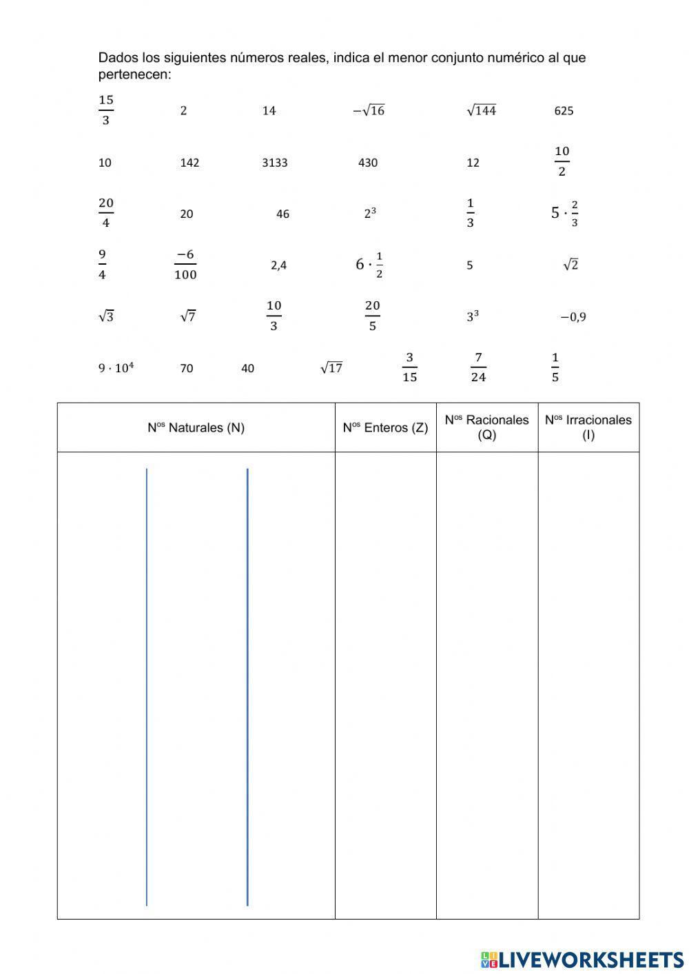 Clasificación de números