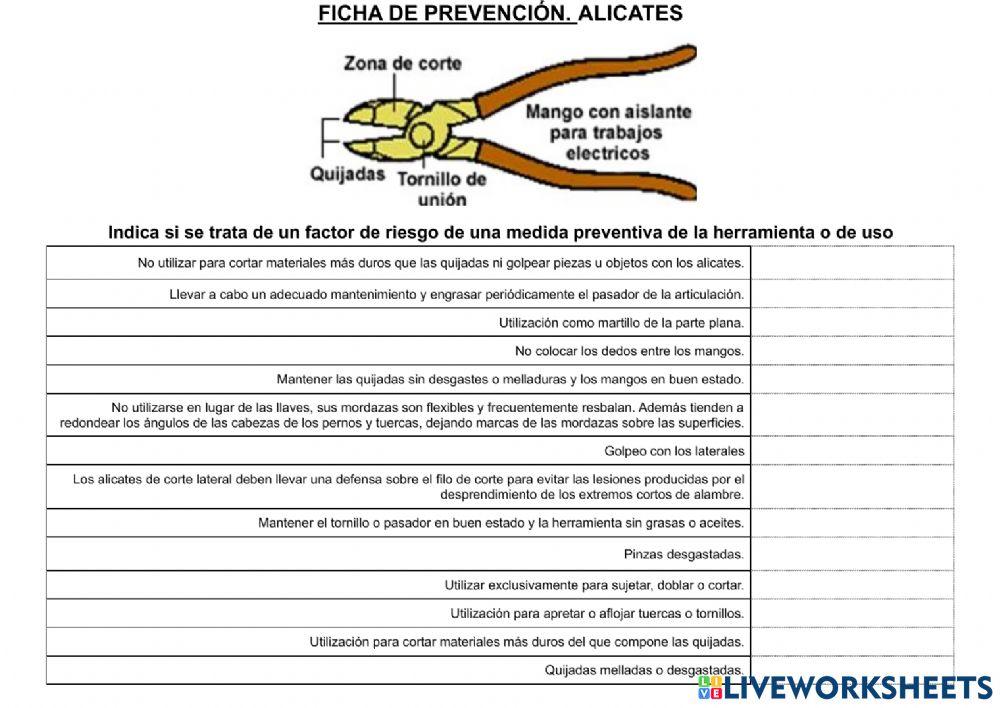 Ficha de prevención. Alicates