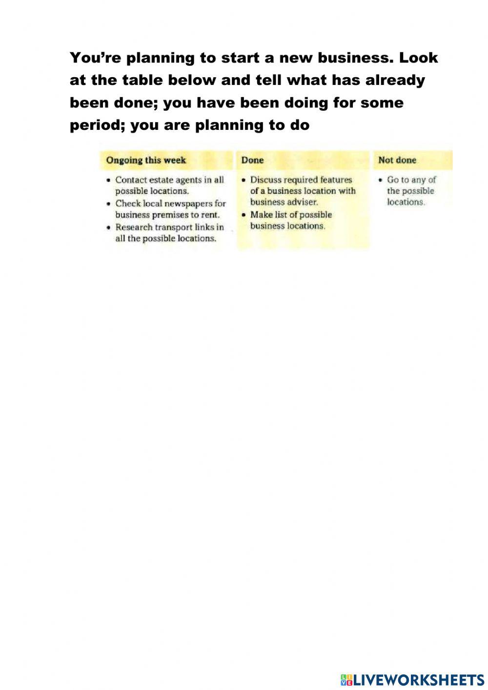 Present perfect business