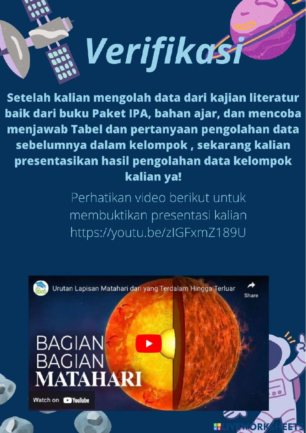 Mengenal Karakteristik Matahari