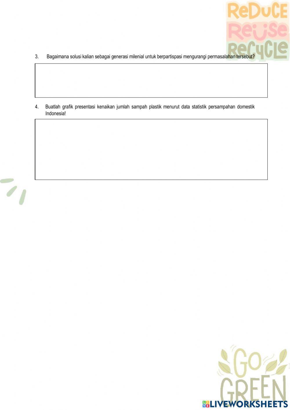 Fenomena Sampah Plastik di Indonesia