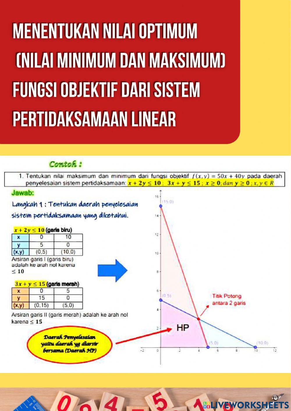 LKPD Program Linear (SPTLDV) 2 worksheet | Live Worksheets