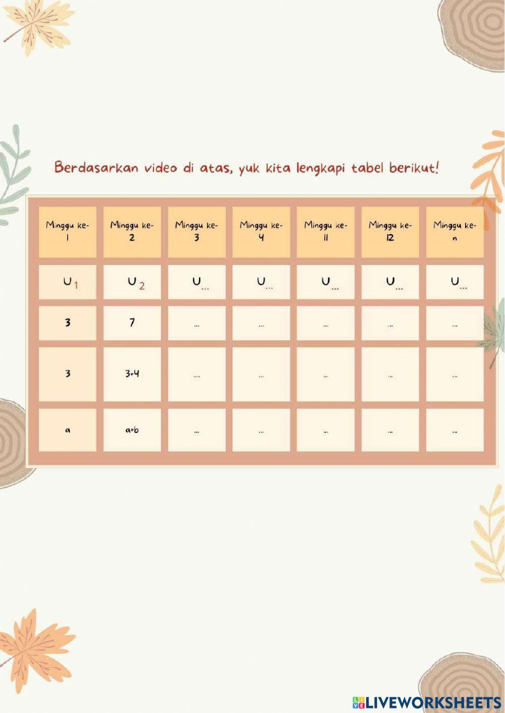 LKPD Barisan Aritmatika