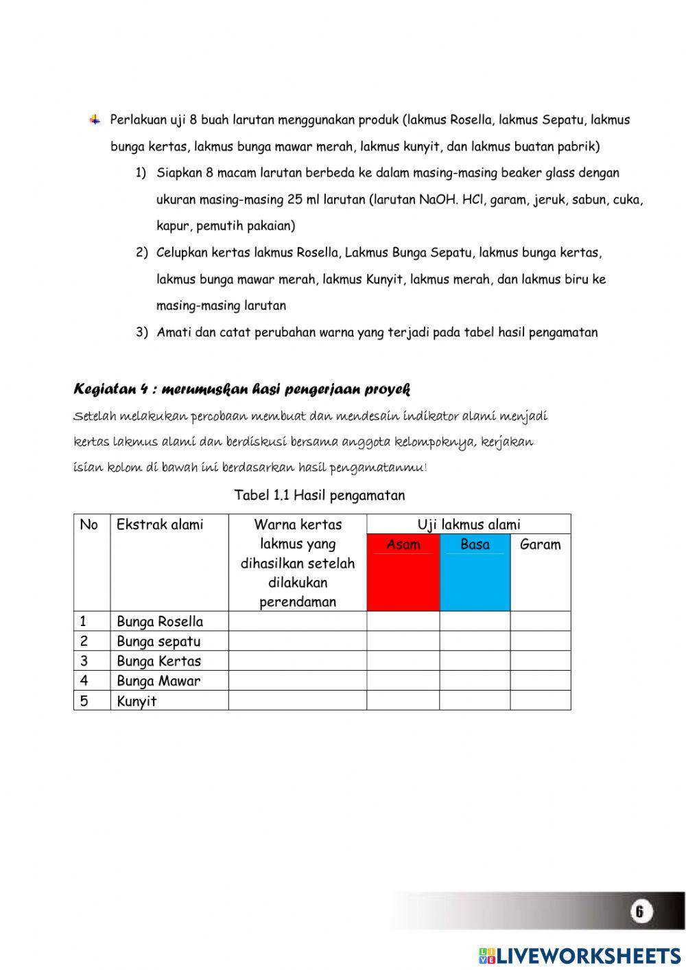 E-LKPD indikator asam basa kelas xi