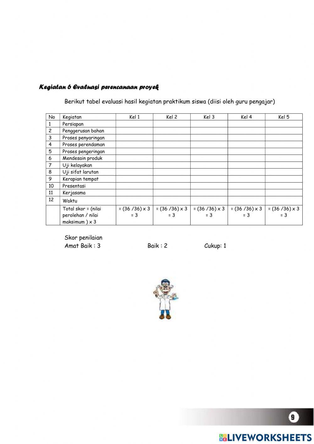 E-LKPD indikator asam basa kelas xi