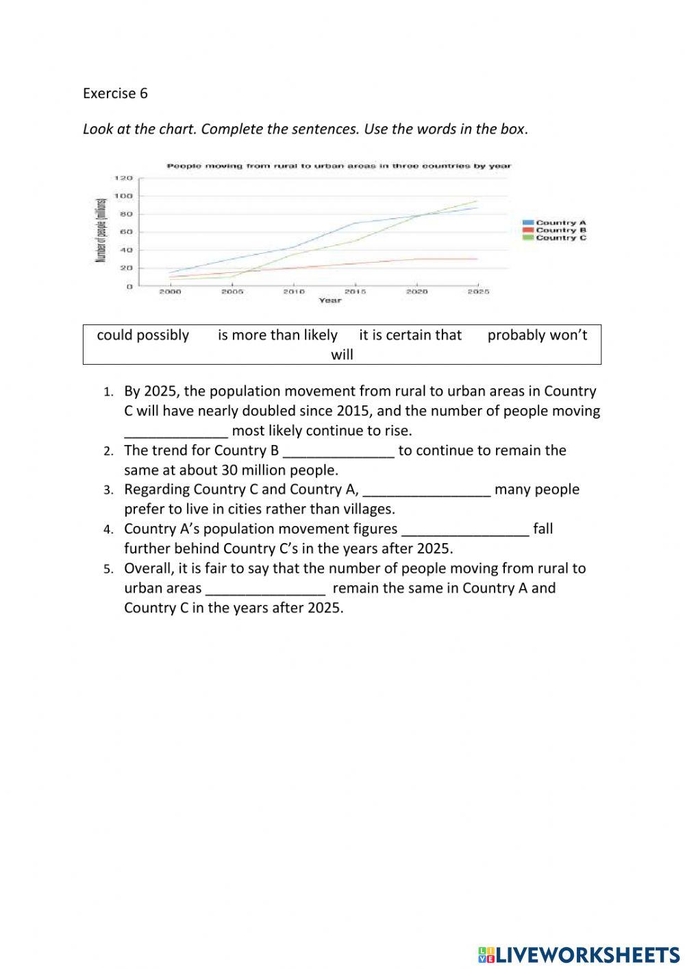 IE3, Unit 1, Writing, Exercise 6