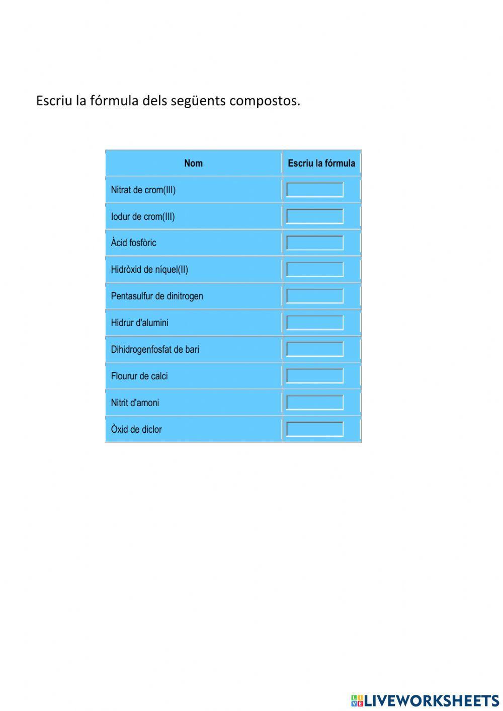 Formulació química