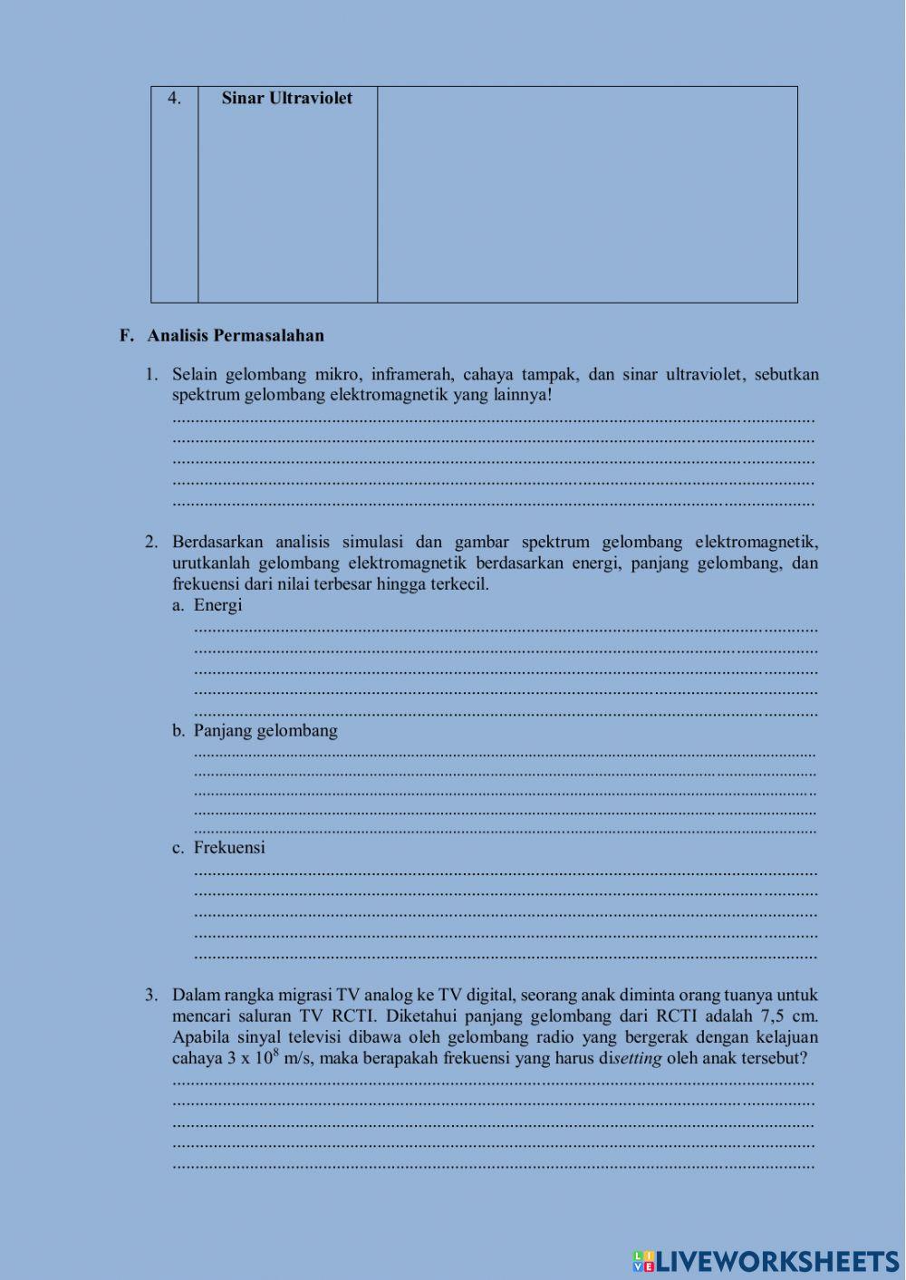 Lkpd spektrum gelombang elektromagnetik